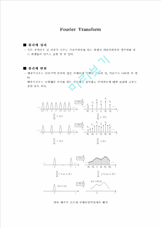 [공학]퓨리에 변환[Fourier Transform]에 대해서(2).hwp